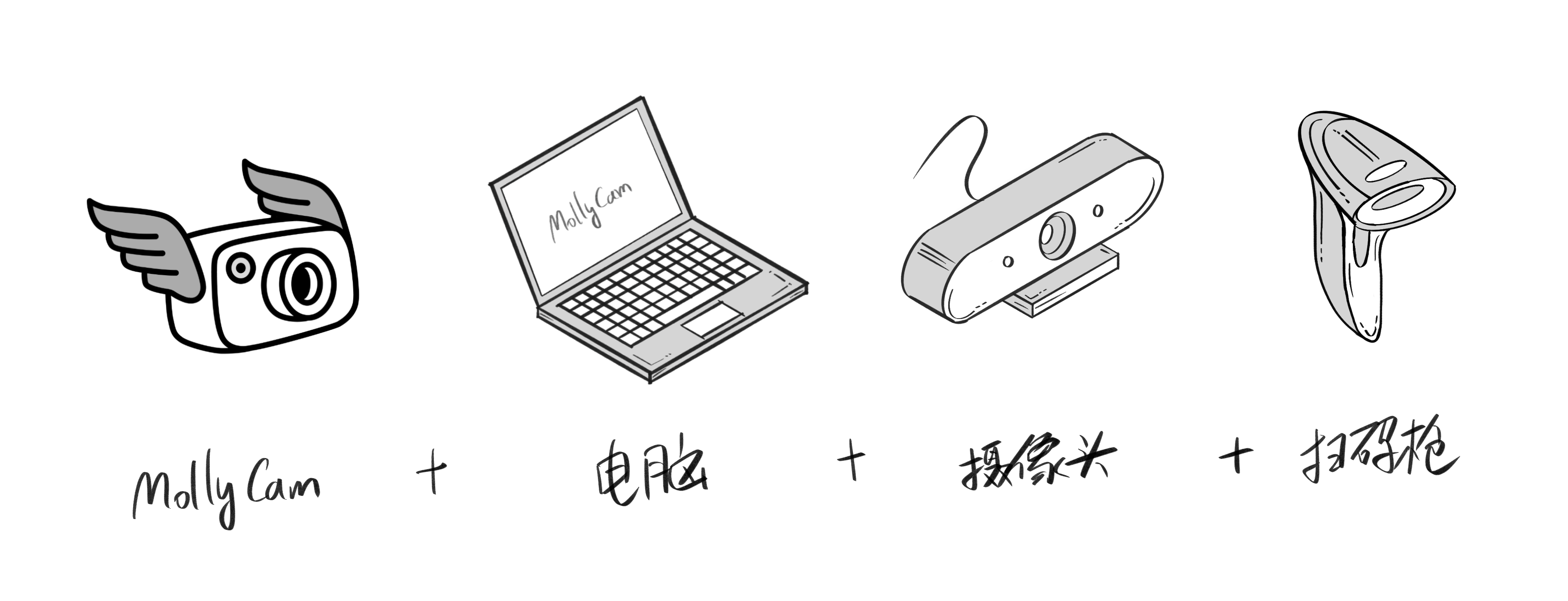 快速上手